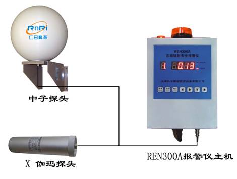 REN300A��REN-3He-N ���Ӽ����